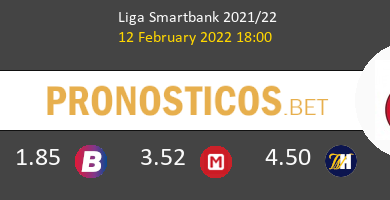 Real Valladolid vs Girona Pronostico (12 Feb 2022) 5