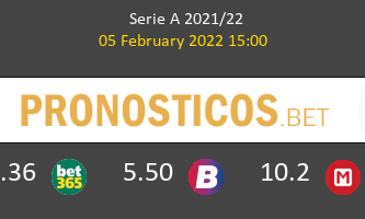 Roma vs Genoa Pronostico (5 Feb 2022) 2