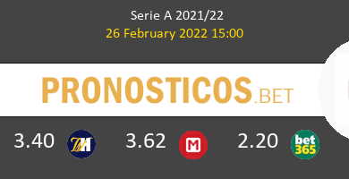 Salernitana vs Bologna Pronostico (26 Feb 2022) 4