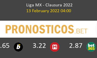 Santos Laguna vs América Pronostico (13 Feb 2022) 2