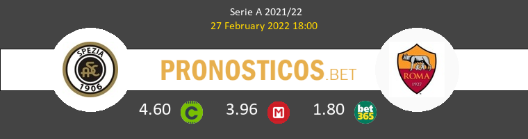 Spezia vs Roma Pronostico (27 Feb 2022) 1