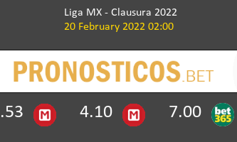 Tigres UANL vs Atl. San Luis Pronostico (20 Feb 2022) 1