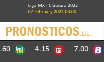 Tigres UANL vs Mazatlán Pronostico (7 Feb 2022) 3