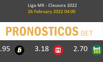 Tijuana vs Atlas Guadalajara Pronostico (26 Feb 2022) 2