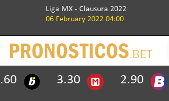 Tijuana vs Pumas UNAM Pronostico (6 Feb 2022) 1