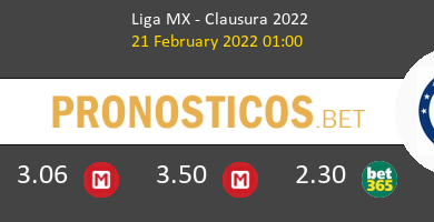 Toluca vs Cruz Azul Pronostico (21 Feb 2022) 4