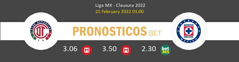 Toluca vs Cruz Azul Pronostico (21 Feb 2022) 1
