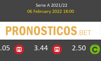 Udinese vs Torino Pronostico (6 Feb 2022) 1