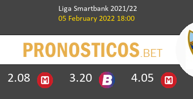 Zaragoza vs Málaga Pronostico (5 Feb 2022) 6