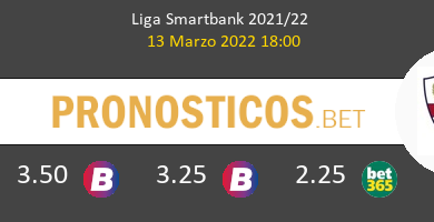 Alcorcón vs Huesca Pronostico (13 Mar 2022) 6