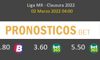 América vs Querétaro Pronostico (2 Mar 2022) 1