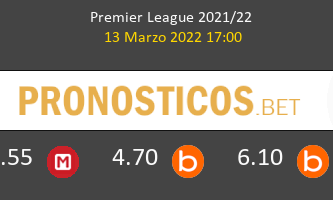 Arsenal vs Leicester Pronostico (13 Mar 2022) 2