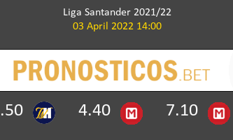 Athletic vs Elche Pronostico (3 Abr 2022) 2