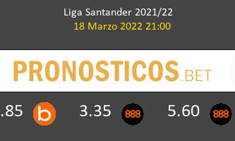 Athletic de Bilbao vs Getafe Pronostico (18 Mar 2022) 2