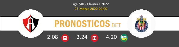 Atlas Guadalajara vs Chivas Guadalajara Pronostico (21 Mar 2022) 1