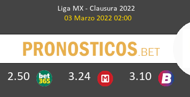Atlas Guadalajara vs Pachuca Pronostico (3 Mar 2022) 6