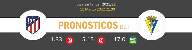 Atlético vs Cádiz Pronostico (11 Mar 2022) 1