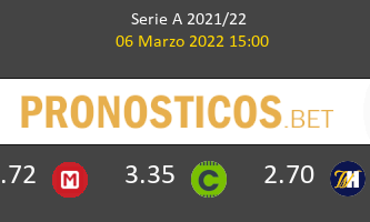 Bologna vs Torino Pronostico (6 Mar 2022) 3