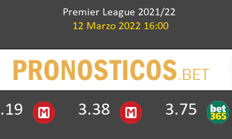 Brentford vs Burnley Pronostico (12 Mar 2022) 2