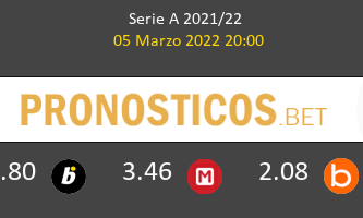 Cagliari vs Lazio Pronostico (5 Mar 2022) 3