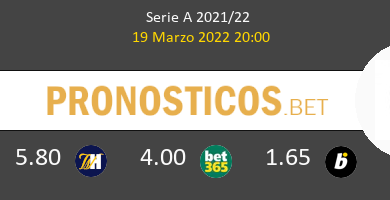 Cagliari vs AC Milan Pronostico (19 Mar 2022) 5