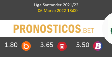 Celta vs Mallorca Pronostico (6 Mar 2022) 5