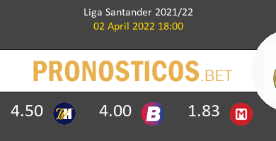 Celta vs Real Madrid Pronostico (2 Abr 2022) 6