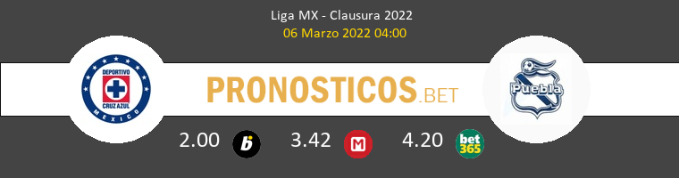 Cruz Azul vs Puebla Pronostico (6 Mar 2022) 1