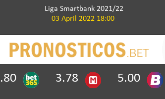 Eibar vs Mirandés Pronostico (3 Abr 2022) 1