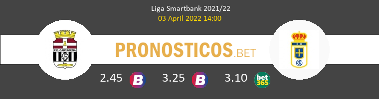 F.C. Cartagena vs Real Oviedo Pronostico (3 Abr 2022) 1