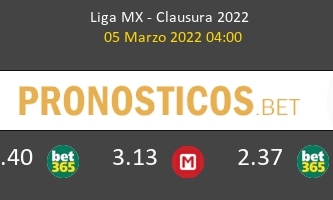 FC Juárez vs León Pronostico (5 Mar 2022) 1