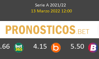 Fiorentina vs Bologna Pronostico (13 Mar 2022) 1
