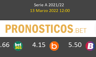 Fiorentina vs Bologna Pronostico (13 Mar 2022) 2