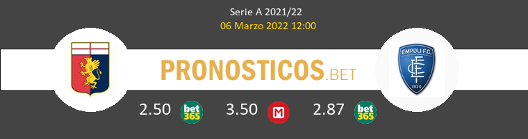 Genova vs Empoli Pronostico (6 Mar 2022) 1