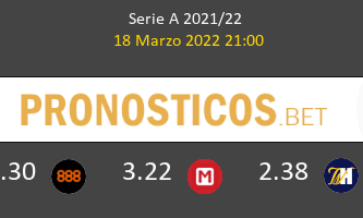Génova vs Torino Pronostico (18 Mar 2022) 2