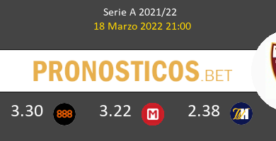 Génova vs Torino Pronostico (18 Mar 2022) 6