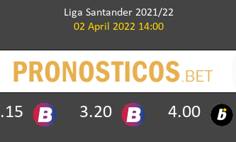 Getafe vs Mallorca Pronostico (2 Abr 2022) 3