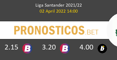 Getafe vs Mallorca Pronostico (2 Abr 2022) 4