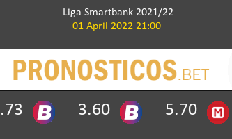 Girona vs Málaga Pronostico (1 Abr 2022) 3