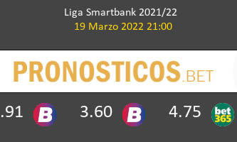 Girona vs UD Ibiza Pronostico (19 Mar 2022) 1