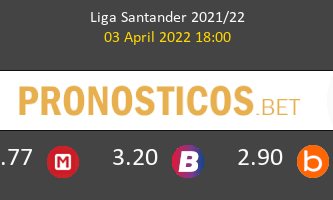Granada vs Rayo Vallecano Pronostico (3 Abr 2022) 3