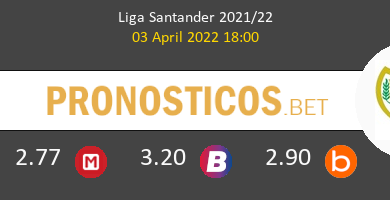 Granada vs Rayo Vallecano Pronostico (3 Abr 2022) 4