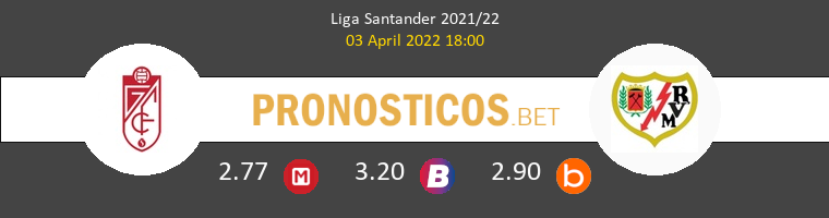 Granada vs Rayo Vallecano Pronostico (3 Abr 2022) 1