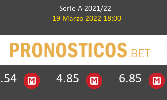 Inter vs Fiorentina Pronostico (19 Mar 2022) 2