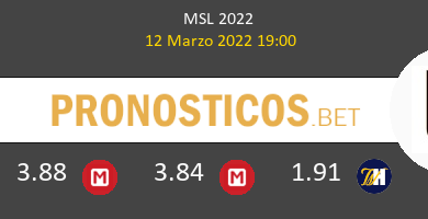 Inter Miami vs Los Angeles FC Pronostico (12 Mar 2022) 6