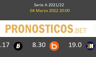 Inter vs Salernitana Pronostico (4 Mar 2022) 2