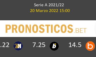 Juventus vs Salernitana Pronostico (20 Mar 2022) 1