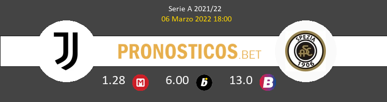 Juventus vs Spezia Pronostico (6 Mar 2022) 1