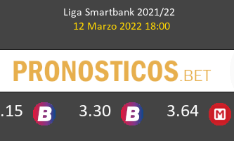 Las Palmas vs Girona Pronostico (12 Mar 2022) 3