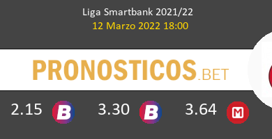 Las Palmas vs Girona Pronostico (12 Mar 2022) 5